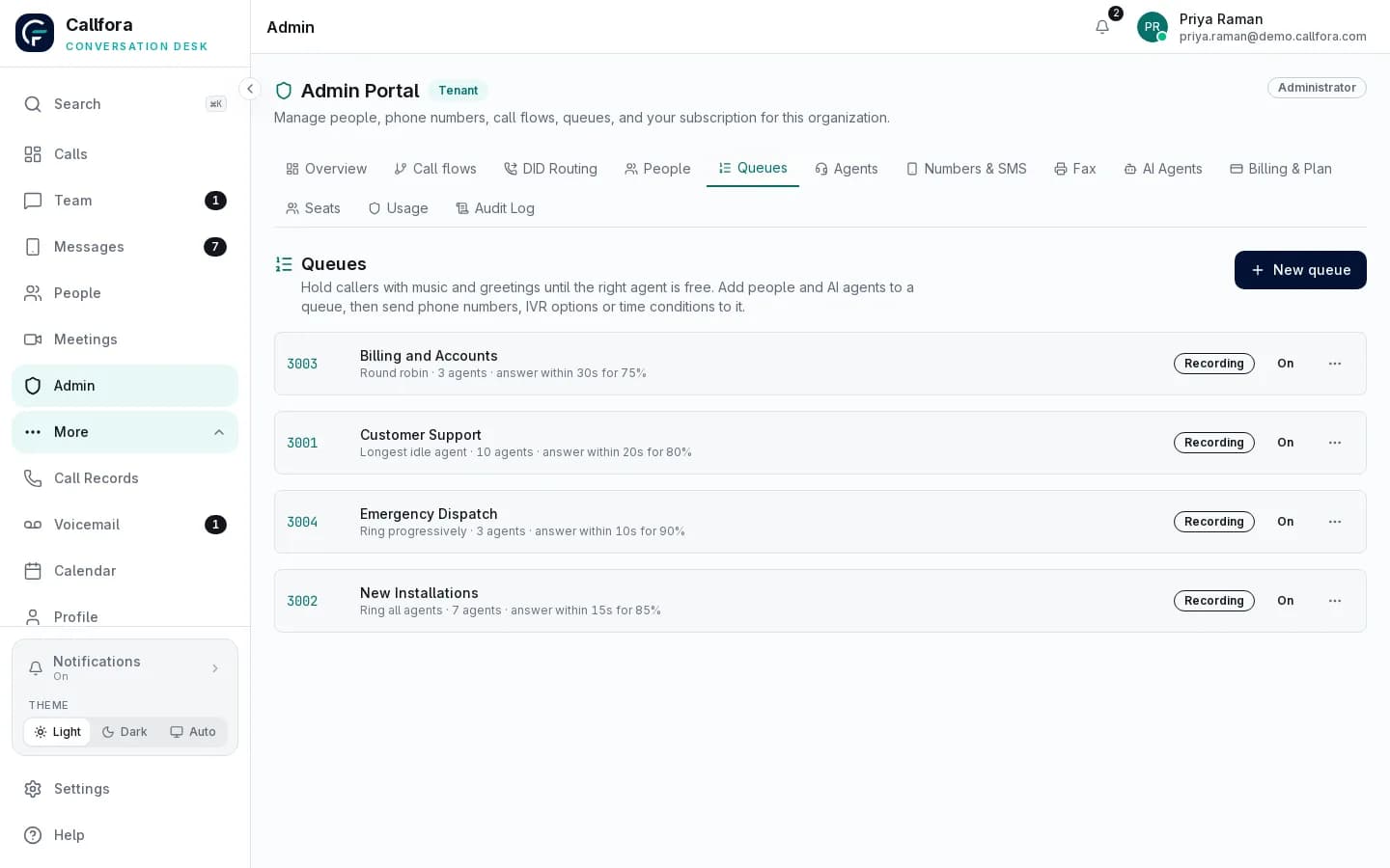 Callfora admin portal listing call queues with strategy, agents, service-level targets, and recording status