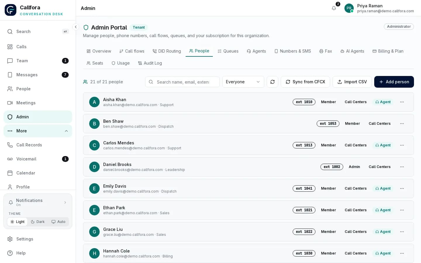 Callfora organization admin showing people and extensions for one workspace