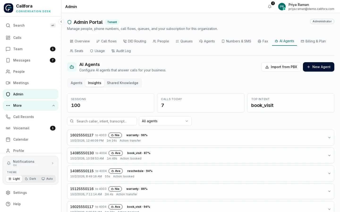 Callfora AI agent insights with session outcomes, satisfaction, and prospect signals