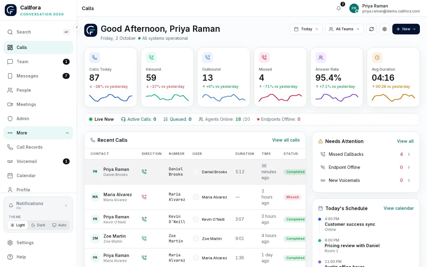 Callfora workspace dashboard with live agent status, recent conversations, and items that need attention